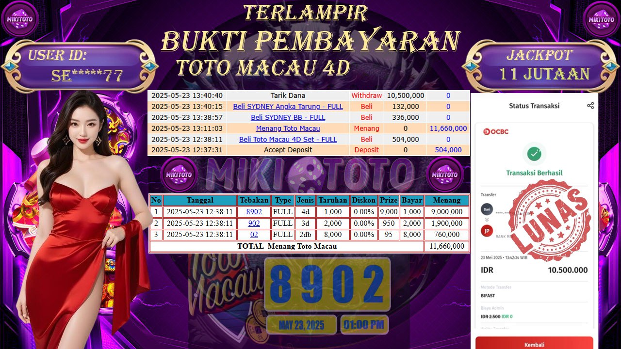 MIKITOTO Bukti Jackpot Pool Toto Macau
