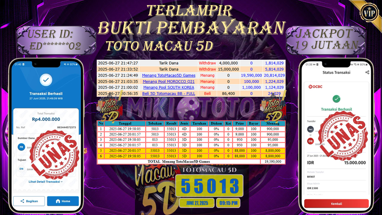 MIKITOTO Bukti Jackpot TotoMacau5D