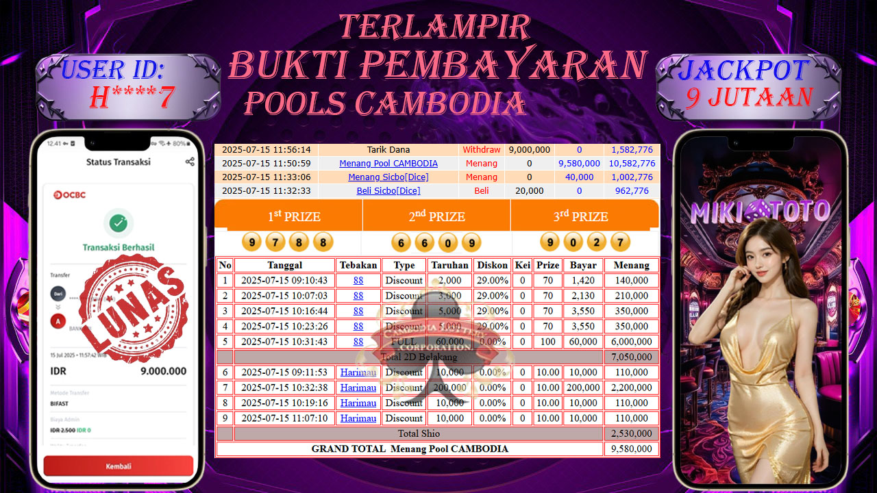 MIKITOTO Bukti Jackpot Pools Cambodia