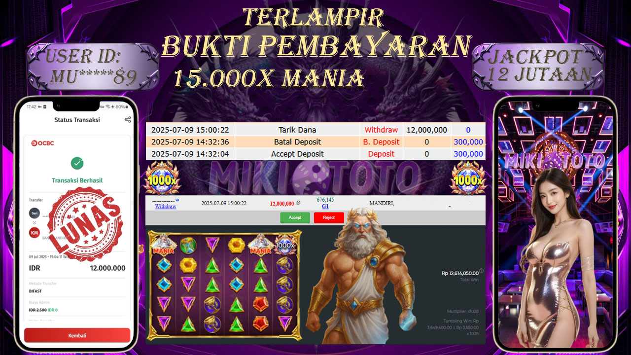 MIKITOTO Bukti Jackpot Slot 15.000 x Mania
