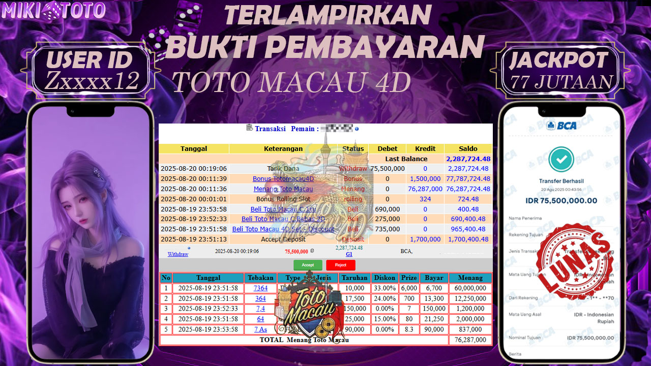 MIKITOTO Bukti Jackpot Pool Toto Macau 4D